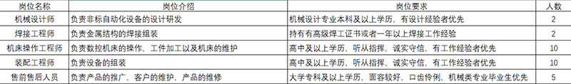 e12837cca6e86d239e82f6d1865765f4_ec82c31ecc3864f69d2321bafc45af13.jpg